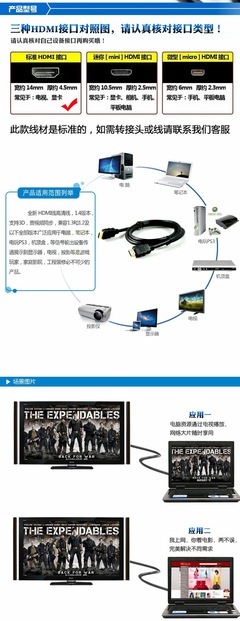 全面解析 3米HDMI線高清數據線，從選購到應用指南