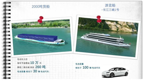 我為 雙碳 獻一策④ 永磁電動機控制系統(tǒng) 校園光伏電建設應用 學生們?yōu)樾履茉窗l(fā)展貢獻 金點子