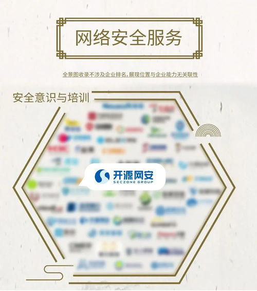 開源網(wǎng)安入選安全牛 全景圖 八項(xiàng)細(xì)分領(lǐng)域,引領(lǐng)軟件供應(yīng)鏈安全發(fā)展